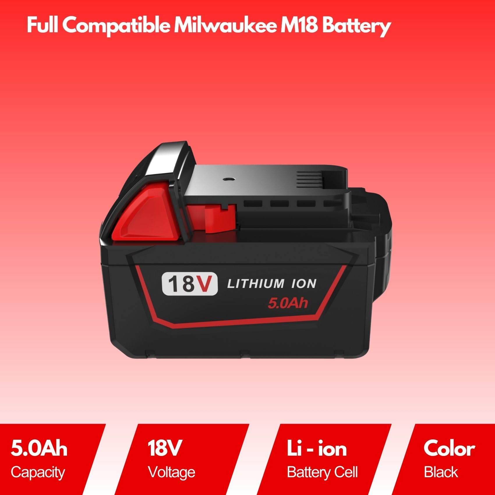 2 Pack 5.0Ah 18V Replacement Battery and Charger for Milwaukee M18 Lithium ion Battery, Compatible with Milwaukee M18 Cordless Power Tools 18V Lithium Battery 48-11-1850 48-11-1840 48-11-1860 - WoodArtSupply