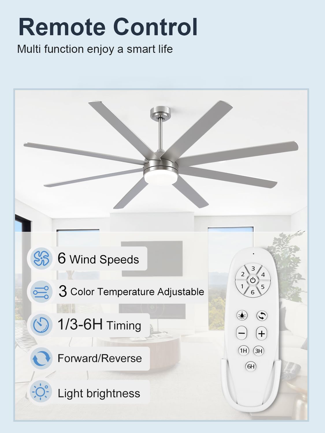 YUHAO 72 Inch Brushed Nickel Ceiling Fan with Light and Remote Control.Noiseless,Dimmable,3CCT,6 Speeds Reversible, DC Ceiling Fans for Indoor or Covered Outdoor YUHAO