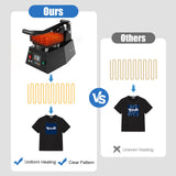 Heat Press Machine, 110V 450W Digital Label Single Heat Press Machine 4.7''x4.7''Digital Sublimation Heat Machine for DIY Logo,Label,Sticker,0-250℃ XUFOPLY