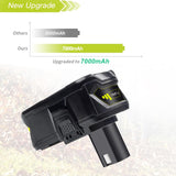 DTK Battery Replacement for Ryobi 18V Battery One Plus P102 P103 P104 P105 P107 P108 P109 P190 P122 18V Lithium ONE+ Batteries Replacement 7.0Ah 2Packs DTK