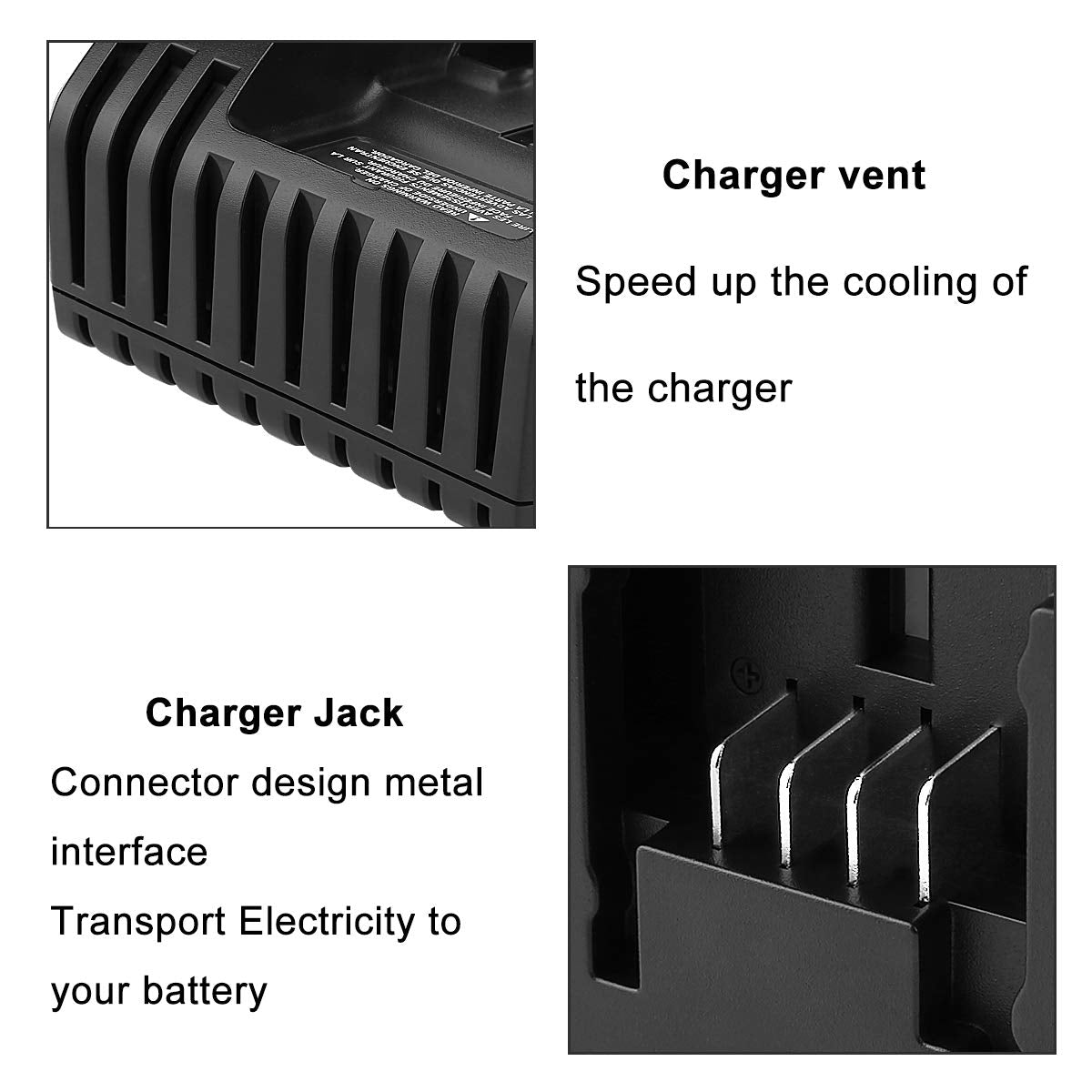 DONGPUCUN PCC692L 20V Fast Battery Charger Replacement for Porter-Cable 20V Lithium Battery PCC685L PCC680L PCC681L PCC682L Black Decker LCS1620 20V Lithium Battery LBXR20 LBX4020 - WoodArtSupply