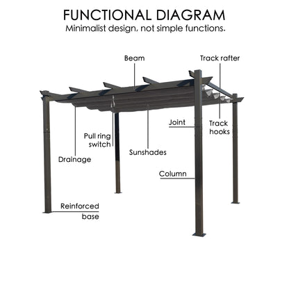 Kozyard Morgan Outdoor Retractable Pergola with Sun Shade Canopy Patio Aluminum Pergola Shelter for Backyard Deck Garden Modern Metal Grill Gazebo (10' x 13', Gray) - WoodArtSupply