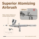 Colima 2025 Upgrade 55psi Airbrush Kit - Double Action Airbrush & Mini Compressor with Accessories - for Painting, Makeup, Models, Nail Art - Beginners & Professionals Colima