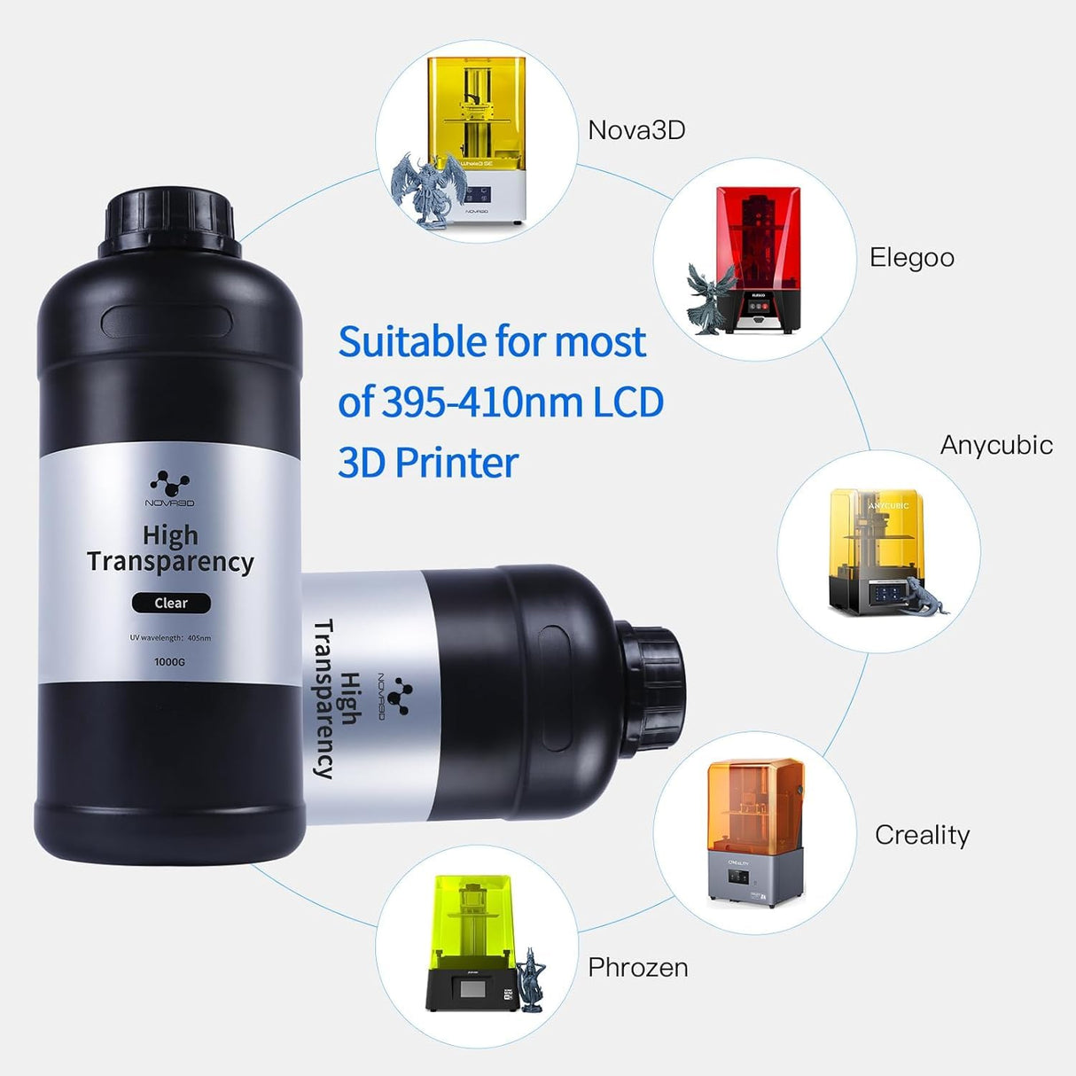 NOVA3D High Clear 3D Printer Resin,Highly Transparent Crystal Clear Tough 3D Printing Resin, Resist Yellowing ＆ Low Odor 405nm UV-Curing Rapid Resin for LCD/DLP Resin 3D Printers (Ultra Clear, NOVA3D