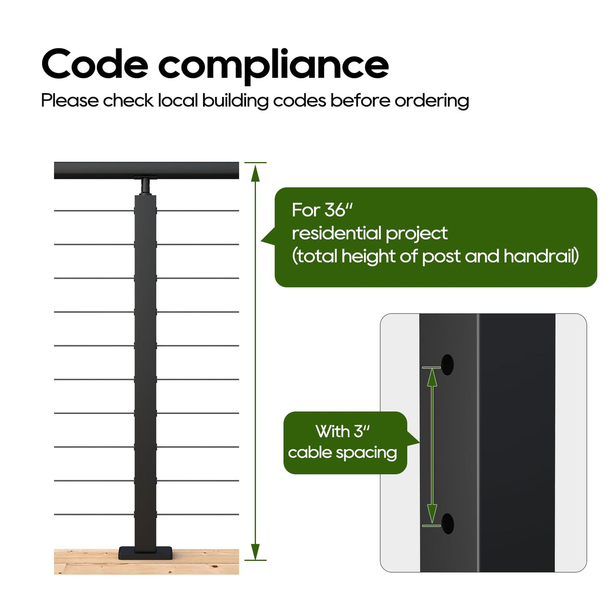 Cable Railing Post 36" (35"X2"x2"), Level Drilled Stainless Steel Deck Railing Post, Black Adjustable Top Level Holes Railing Post for Horizontal Cable Systems, Surface Mount Post for Decks Wqinjk