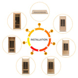 Kanlanth 1 Person Infrared Sauna, Low EMF FAR Infrared Sauna for Home, 1,200watt, Canadian Hemlock, Indoor Saunas with LED Reading Lamp, LCD Display-Control, Bluetooth Audio Kanlanth