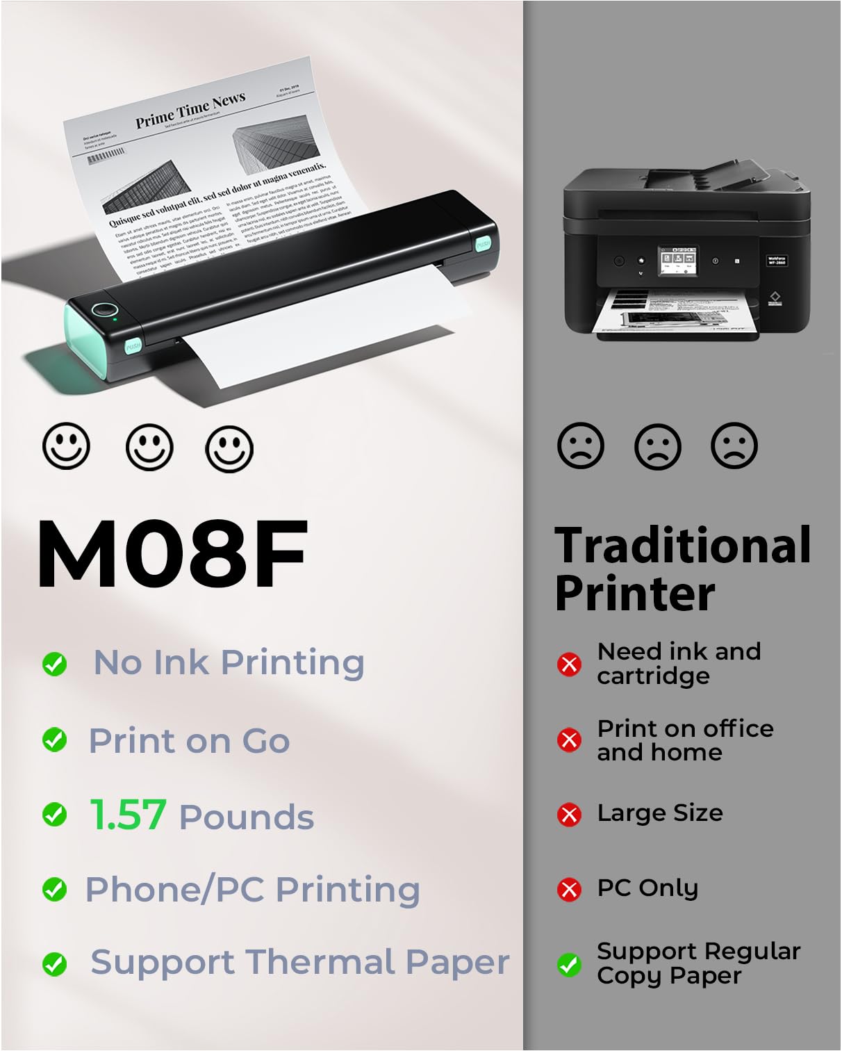 Phomemo M08F Portable Printers Wireless for Travel, Thermal Printer Support 8.5" X 11" US Letter Thermal Paper, Bluetooth Inkless Printer Compatible with iOS, Android, Laptop for Travel, Office, Home Phomemo