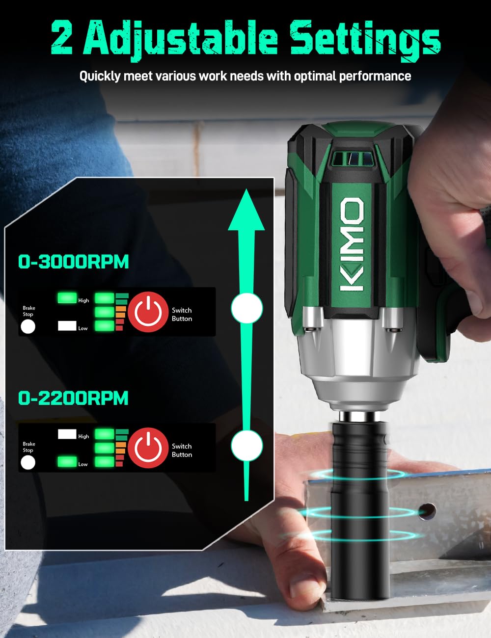KIMO Impact Wrench 1/2 Cordless,550N.m/406ft-lbs Max Torque & 3000RPM, 2x20V 4.0Ah Battery, Impact Gun with 7 Drive Impact Sockets, 3 Inch Extension Bar, 1 Hour Fast Charger Impact Drill for Car Tires K I M O.