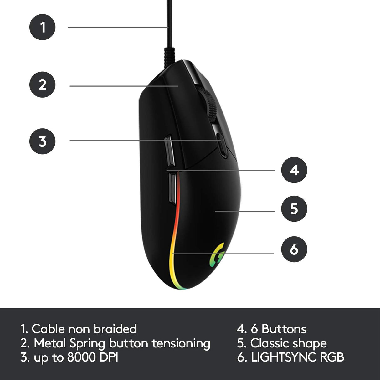 Logitech G203 Wired Gaming Mouse, 8,000 DPI, Rainbow Optical Effect LIGHTSYNC RGB, 6 Programmable Buttons, On-Board Memory, Screen Mapping, PC/Mac Computer and Laptop Compatible - Black Logitech G