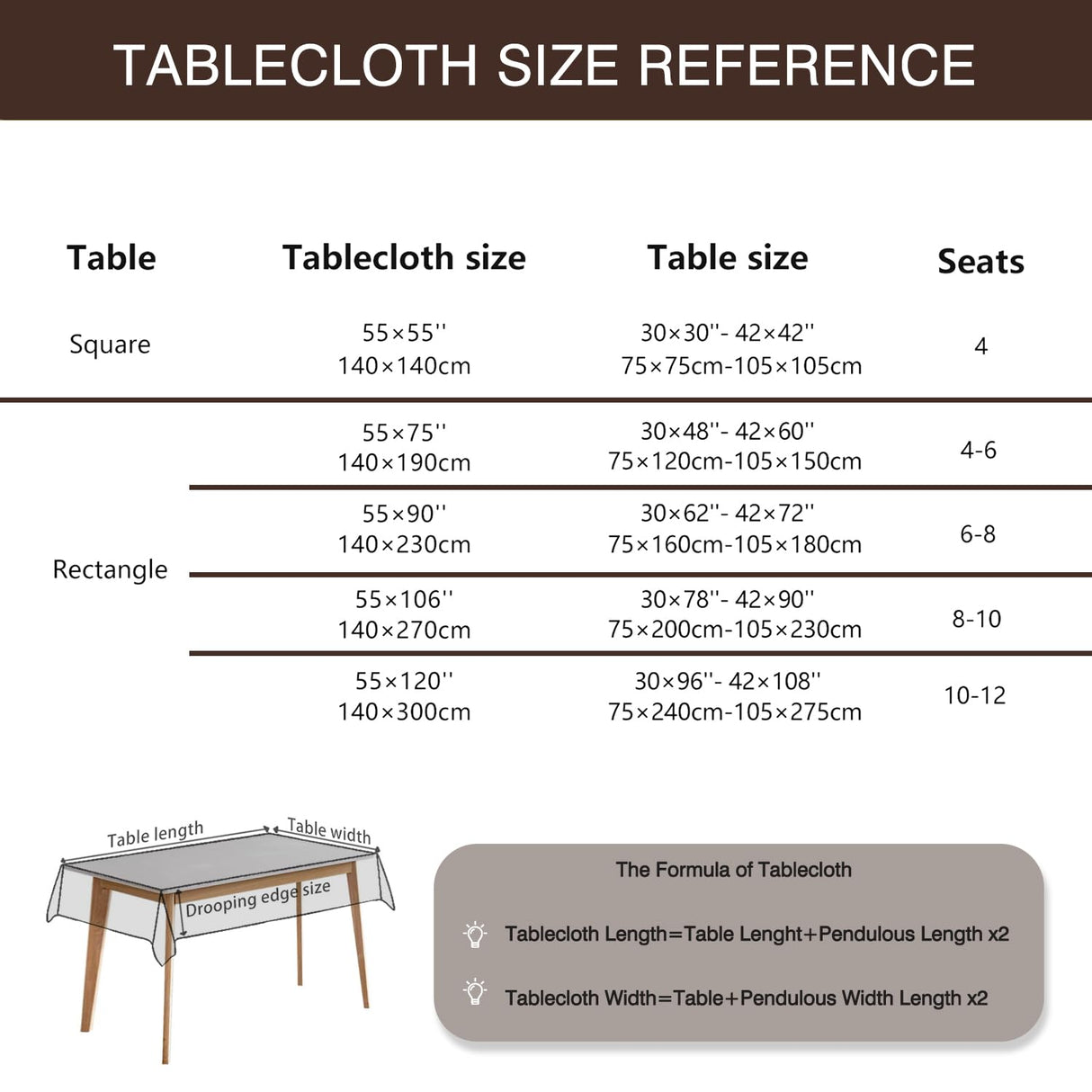 JIALE Textured Tablecloth, Heavy Duty Cotton Linen Farmhouse Table Cloth Rectangle Table, Waterproof Wrinkle-Free Rectangle Table Cover for Kitchen, Dining, Parties, 55"x75", Ivory JIALE