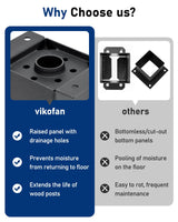 vikofan Heavy Duty 4x4 Post Base Kit - Black Powder-Coated Metal Post Brackets for 3.5"x3.5" Posts, Fit for Wood & Concrete Installations - Perfect for Deck, Fence, Mailbox, Pergola Supports (6-Pack) vikofan