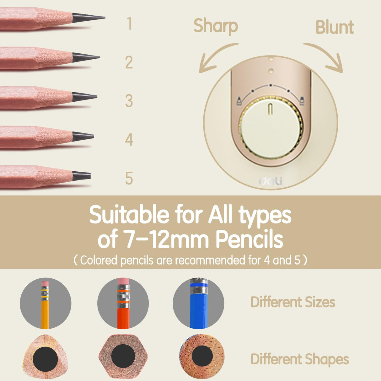 Deli Electric Pencil Sharpener - Fully Automatic, Auto In & Out, Rechargeable Hands-Free for 6.9-12mm Pencils - Home & Classroom - Battery Operated - Beige deli