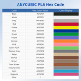 ANYCUBIC PLA Filament 1.75mm Bundle, 3D Printer Filament 1.75mm Dimensional Accuracy +/- 0.02mm, 1KG Spool (2.2 lbs), 6KG Black ANYCUBIC
