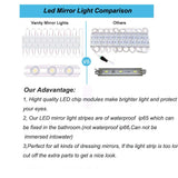 Led Vanity Mirror Lights, Hollywood Style Vanity Make Up Light, 10ft Ultra Bright White LED, Dimmable Touch Control Lights Strip, for Makeup Vanity Table & Bathroom Mirror, Mirror Not Included LPHUMEX