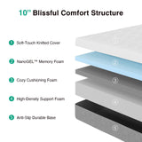 Novilla 10 Inch Mattress Full, Gel Full Memory Foam Mattress in a Box with Comfort Foam for Back Pain Relief & Body Support & Cool Night Sleep, CertiPUR-US Certified Novilla