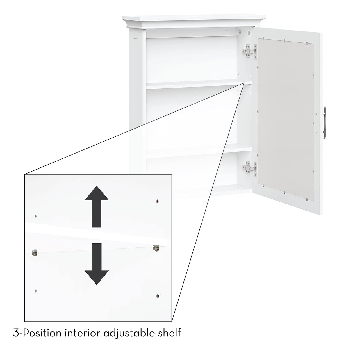 RiverRidge Somerset Wall Cabinet with Mirror Medicine Cabinet with Soft-Close Hinges & Adjustable Shelf Bathroom Mirror with Storage Shelves RiverRidge