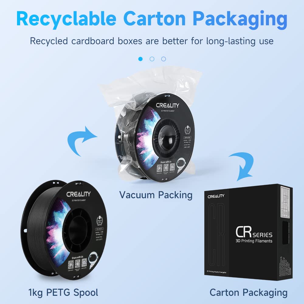 Creality PETG Filament 1.75mm Black, 3D Printer Filament No-Tangling, Strong Bonding and Overhang Performance Dimensional Accuracy +/-0.02mm, 2.2lbs/Spool Creality