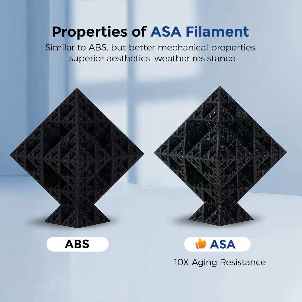 Polyfaire ASA Filament 1.75mm, Anti-UV ASA 3D Printer Filament, Dimensional Accuracy +/- 0.02mm, Heat & Weather Resistant ASA 3D Filament Perfect for Printing Outdoor Functional Parts (Black) Polyfaire