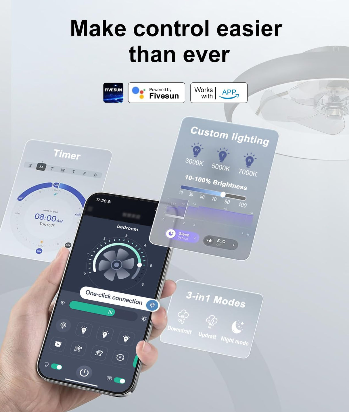 Ultra Low Profile Ceiling Fans with Lights and Remote Ultra Quiet 25 dB, 21" Modern Flush Mount Ceiling Fan LED Ceiling Fan Fandelier Ceiling Fan for Bedroom Kitchen Fivesun