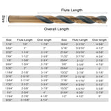 CaRoller 29Pcs Cobalt Drill Bit Set, 135 Degree Tip High Speed Steel with Black and Gold Finish, Stainless Steel, Plastic and Wood with Metal Indexed Storage Case 1/16"-1/2" CaRoller