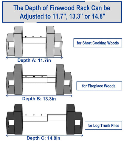 Artibear Depth Adjustable Firewood Rack Brackets for Outdoor, 2x4 Wood Storage Holder Kit for Indoor Fireplace, 2 Packs (2x4s not Include)