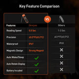 0.5 Sec Instant Read Meat Thermometer for Cooking, Ultra-Fast Digital Food Thermometer with Backlight, ±0.5°F Accuracy, IP67 Waterproof，Auto-Rotate/On/Off–Perfect for Grilling, BBQ, Smoker-Tangerine Dewjom