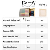 DeYoungArbeit Pistols Wall Cabinet with Magnetic Lock, Wall Shelf Gun Safe, Handmade Wooden Box Storage (Wood Cover) DeYoungArbeit