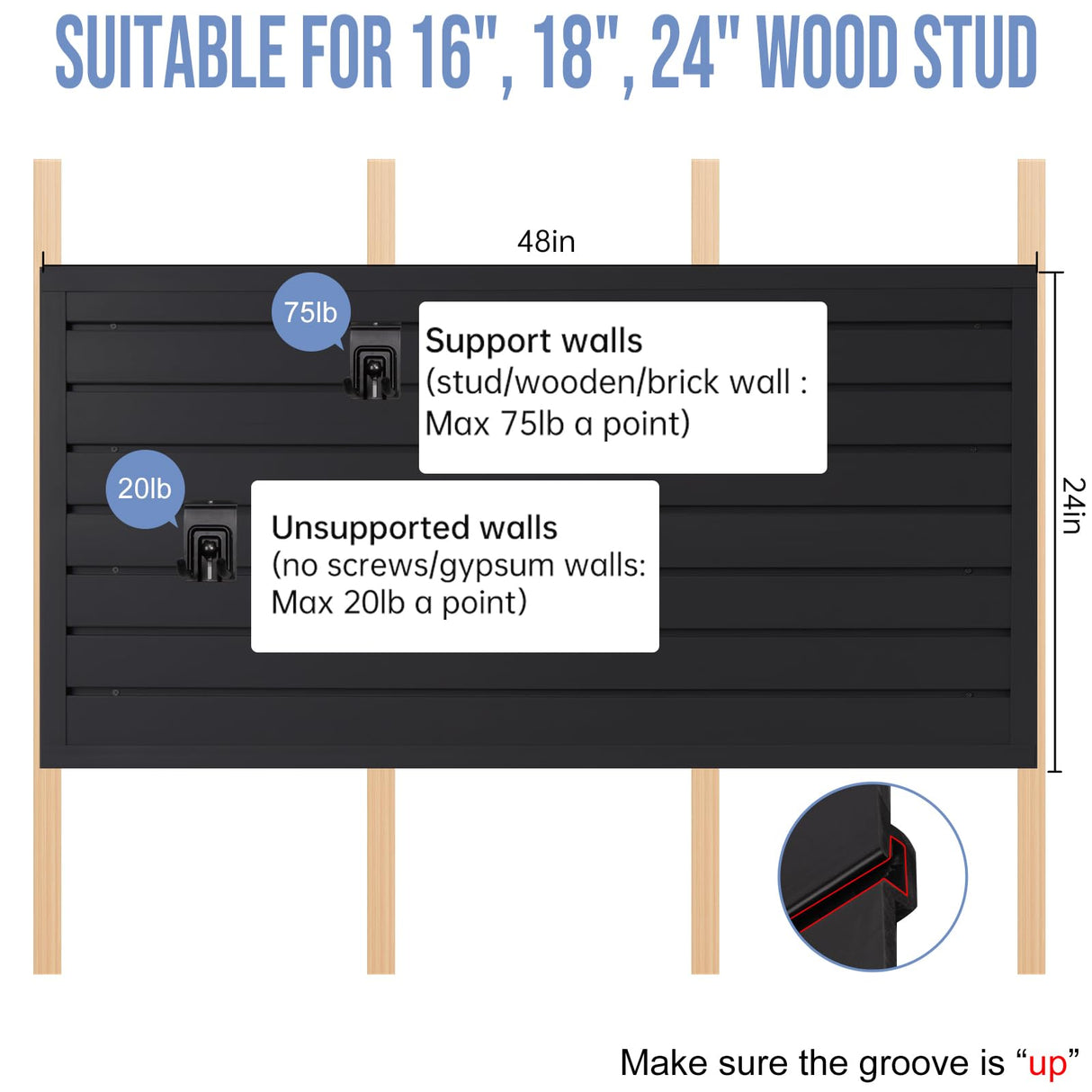 Slatwall Panels Garage Slat Wall Storage Systems 4'x2', Slat Wall Paneling Garage Wall Organizer, Black Slat Board PVC Wall Panels Slatwall Displays Garage Tool Organizer Wall Mount Ladder Bike Rack HODURWALL
