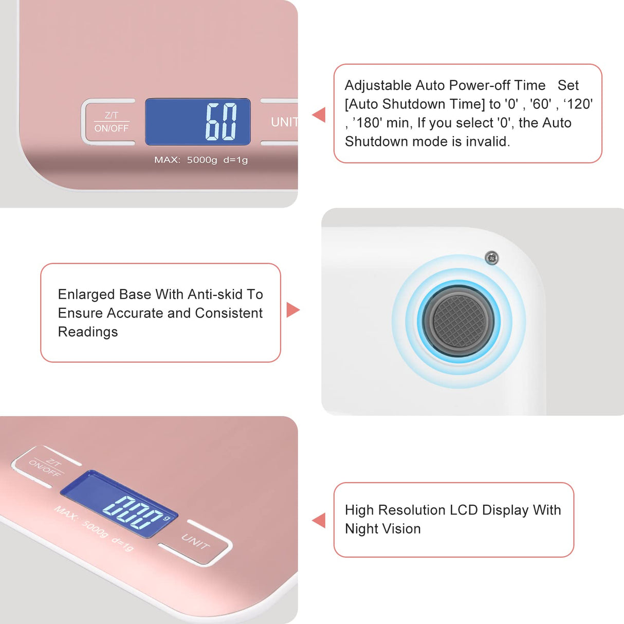 Selegere Digital Shipping Scale,Stainless Steel Panel, Accurate 5kg/1g Portable Postal Scale for Packages, Small Business,Kitchen, Food, Handmade, Liquids, and Boutique (Rose Gold) Selegere