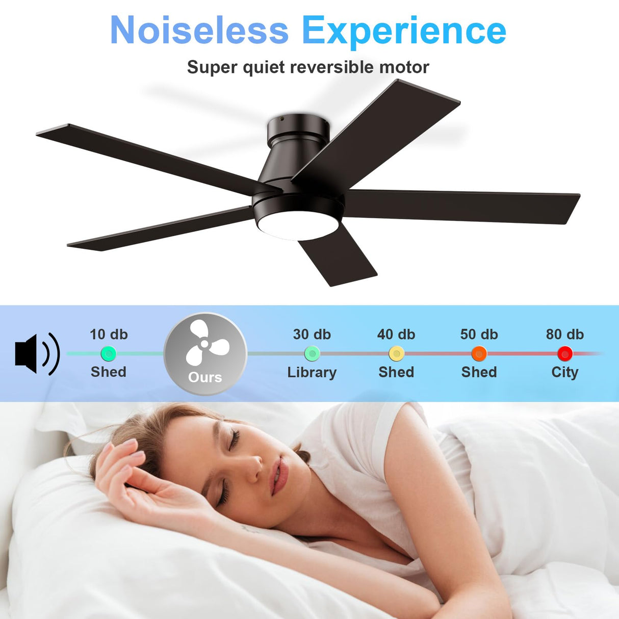 TCL 52" Ceiling Fan with Lights, Black Flush Mount Ceiling Fans, 5 Blades Low Profile Ceiling Fans, 6 Speeds DC Reversible, Dimmable, Modern Ceiling Fans for Bedroom, Living Room and Garage TCL