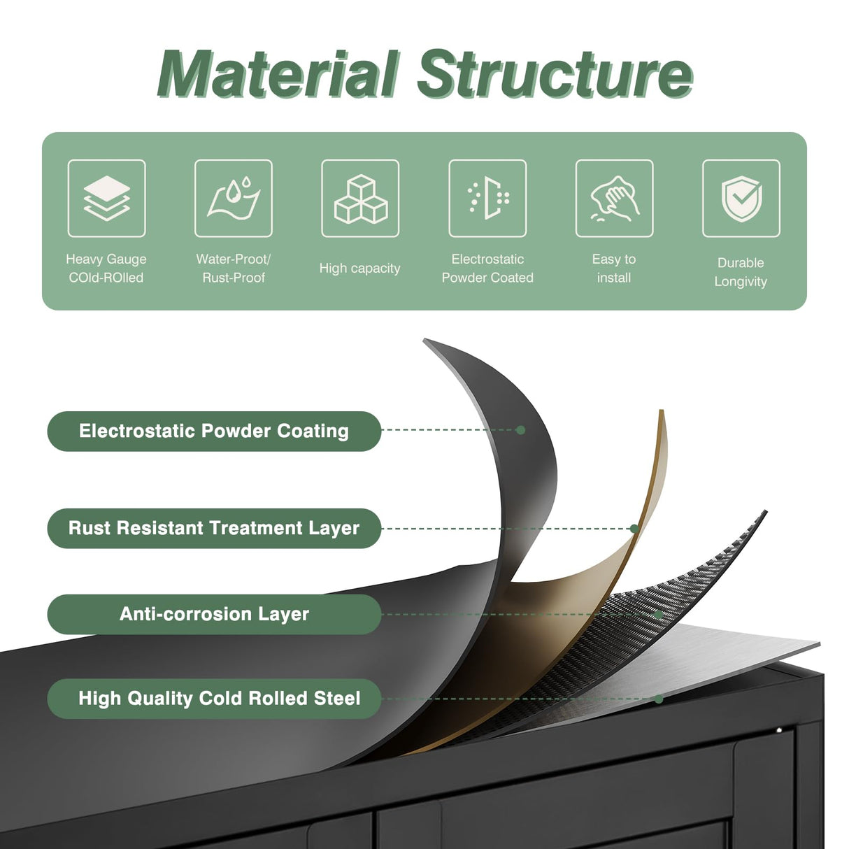 LISSIMO Metal Wardrobe Closet Cabinet,Armoire Wardrobe Closets Storage Cabinets with Doors and Shelves for Laundry Room,Bedroom,Home Office,Bathroom(Black LISSIMO