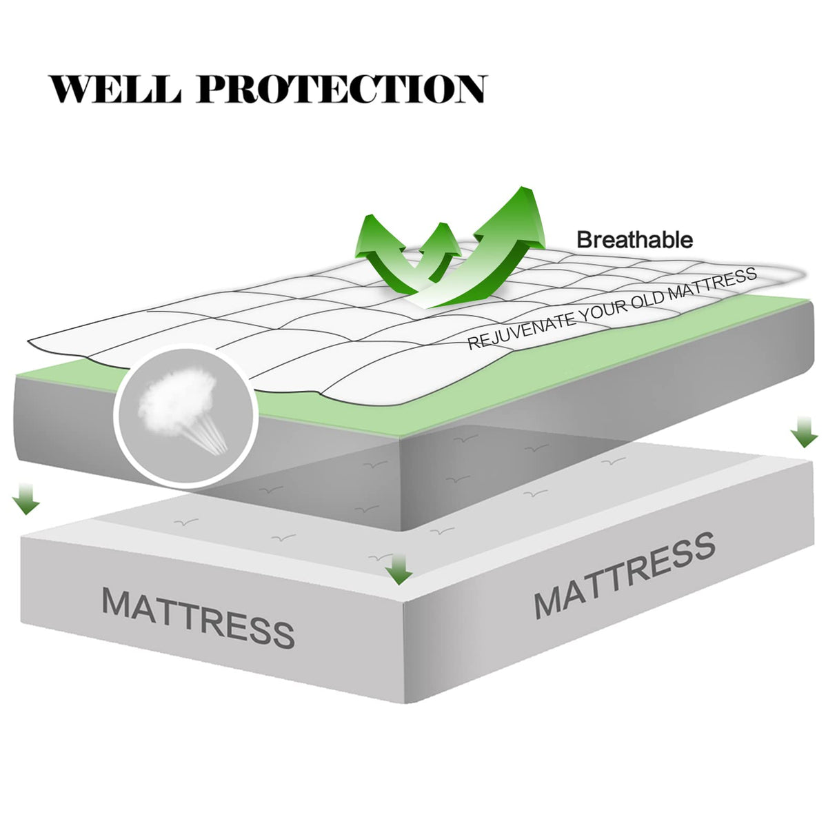 EASELAND King Size Mattress Pad Pillow Top Mattress Cover Quilted Fitted Mattress Protector 8-21" Deep Pocket Cooling Mattress Topper (78x80 Inches, Light Grey) EASELAND