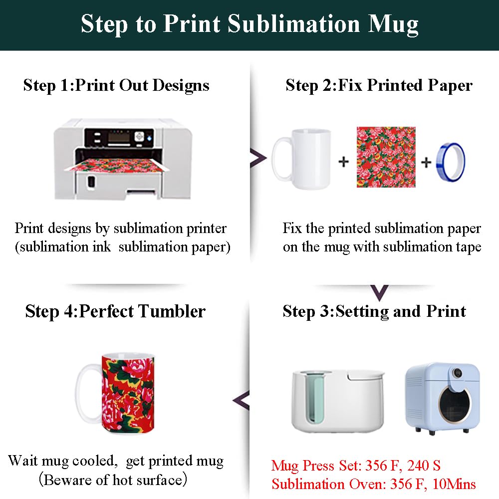 ABBSH Sublimation Mugs, Sublimation White Coffee Mugs Tazas Para Sublimacion Blank 11 OZ With Box for for Coffee, Soup, Tea, Milk, Latte, Hot Cocoa Set of 12