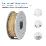 Likesilk 3D Printer Filament PLA F 1KG 1.75mm 3D Printing Filament 3D penfilament 1kg 0.25KG (Wood1 kg) Likesilk