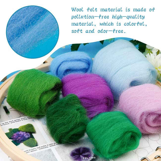 kgxulr Needle Felting Kit, Felt Painting Kit for Beginners, Felt Painting Set with Felting Needles,Needle Felting Pad, Felting Wool, Decorative Frame,DIY Instructions,Used for Home Decoration kgxulr