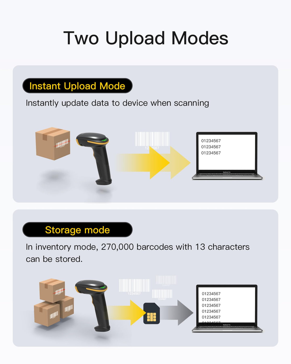 Inateck Wireless Barcode Scanner, Bluetooth Bar Code Scanner, 1D USB Barcode Reader Handheld, 1 Charge 3 Months, Scanner Barcode with APP and SDK Inateck