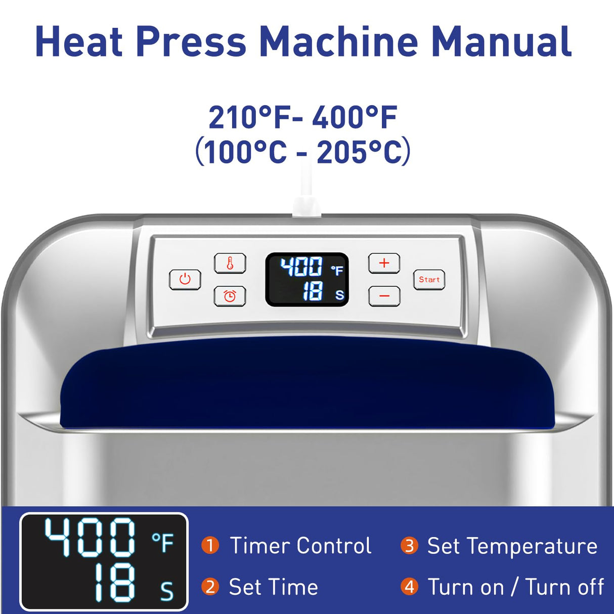 IMREN Heat Press Machine, 12" x 10" Portable Heat Press for T Shirts and Hoodies,Heat Press for Sublimation,Vinyl,Heat Transfer Project, Heat Press Machine with Heat Press Pad - Blue Imren