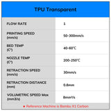 AMOLEN TPU 3D Printer Filament, Transparent Multicolor Rainbow TPU 1.75mm, Color Change Flexible Soft TPU 3D Printing Filament Supports High Speed, 1kg Spool(2.2lbs), Blue Green Orange AMOLEN