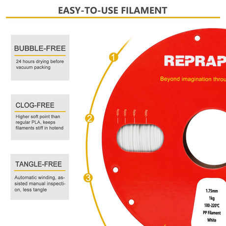 Reprapper Polypropylene PP Filament, Semi-Flexible Ultra Tough Filament 1.75mm 3D Printer Filament for 3D Printing (± 0.03mm) 2.2lb (1kg), 5pcs Build Sheet Included, White RepRapper