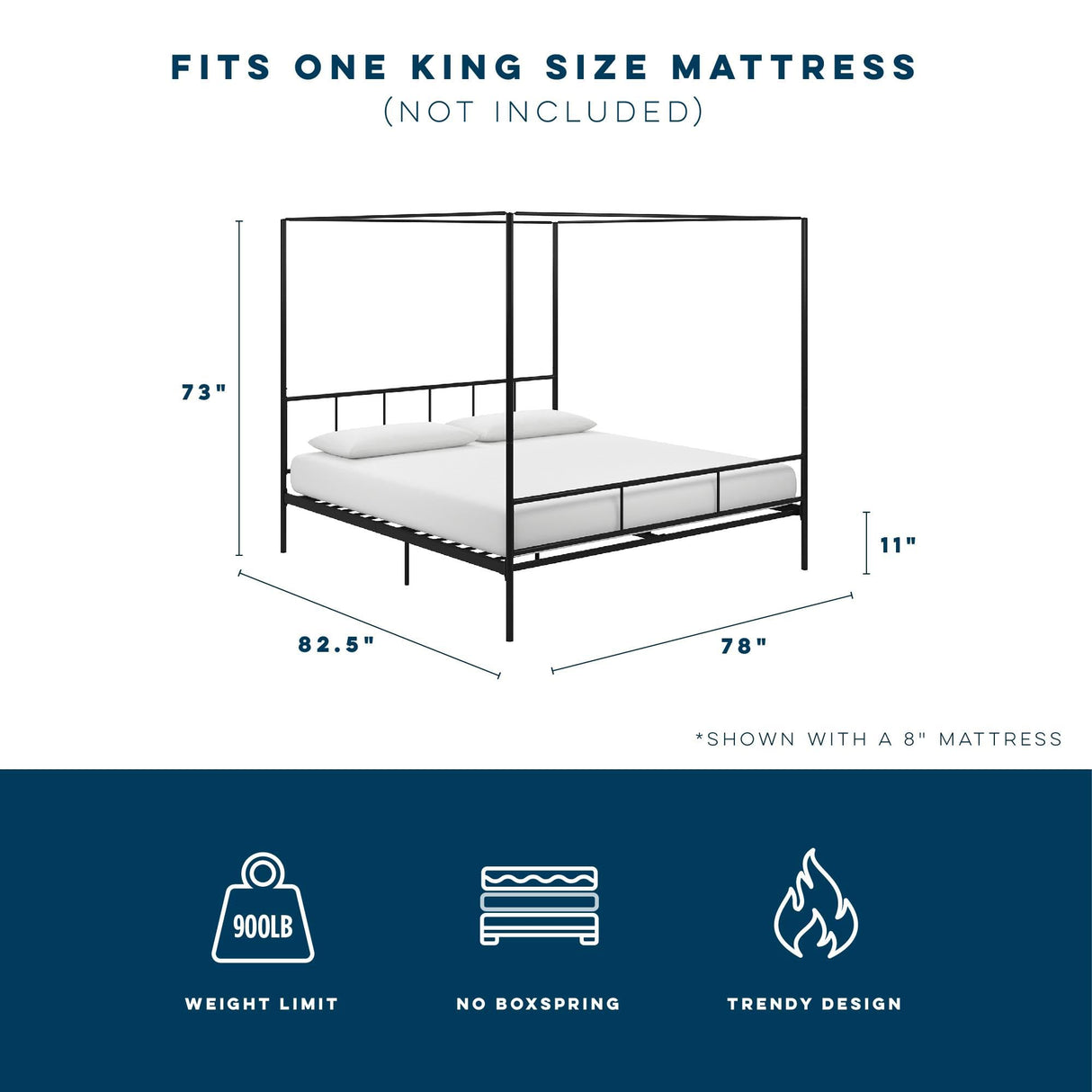 Novogratz NA Novogratz