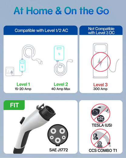 EV Charger Extension Cable, 21ft 40Amp J1772 Extension Cable Compatible with 110V-240V SAE J1772 EV Chargers, Suitable for J1772 EVs/PHEVs, Level 1/ Level 2 IP66 Car Charger Extension Cord wi - WoodArtSupply