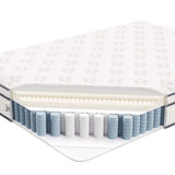 Modway Jenna 10” Innerspring and Memory Foam Full Mattress With Individually Encased Coils Modway