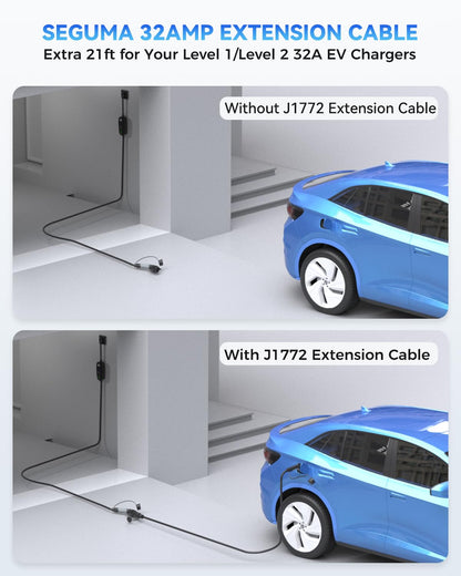 EV Charger Extension Cable, 21ft 32Amp J1772 Extension Cable Compatible with 110V-240V SAE J1772 EV Chargers, Suitable for J1772 EVs/PHEVs, Level 1/ Level 2 IP66 Car Charger Extension Cord wi - WoodArtSupply