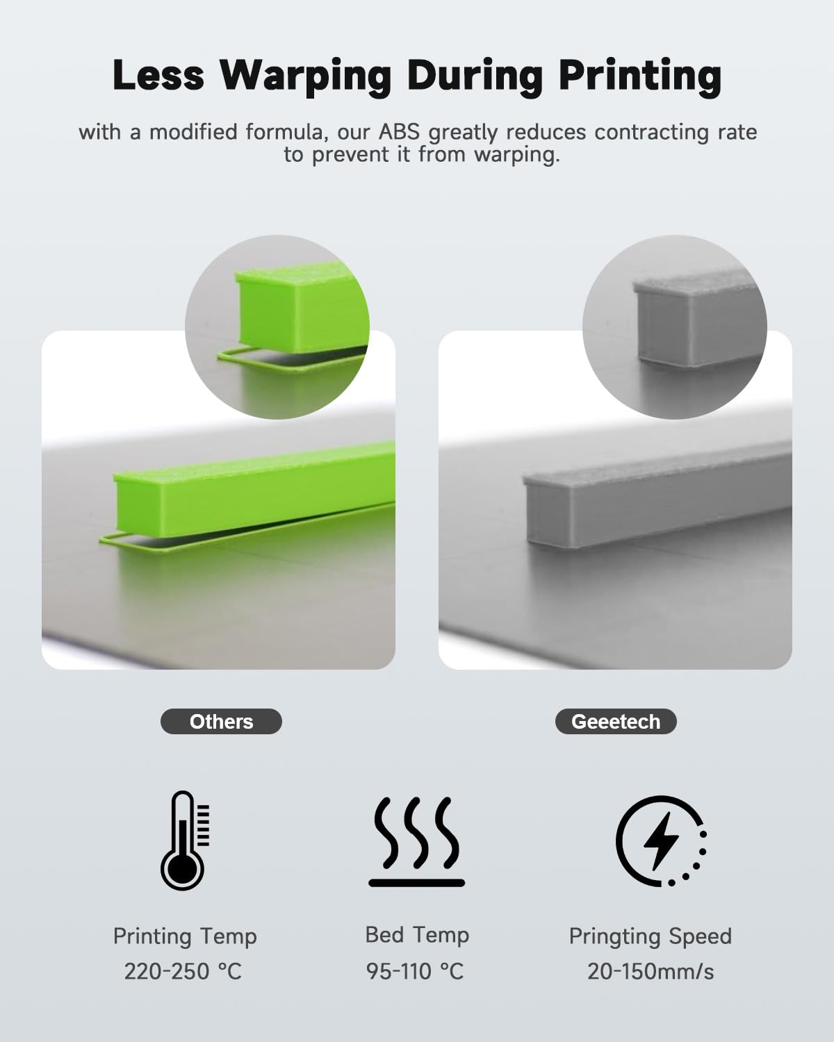 Geeetech Upgrade ABS Filament 1.75mm, Strong and Durable 3D Printer Filament, Impact-Resistant, Dimensional Accuracy +/- 0.02mm,1 kg Spool, Black Geeetech