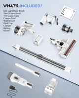 Ljuren Vacuum Cleaners for Home, 80,000PRM Powerful Motor Cordless Vacuum with Removable 2200mAH Battery up to 35 Mins Worktime, 2 Adjustable Modes and Detachable Parts Stick Vacuum (White Zinc Gray) Ljuren