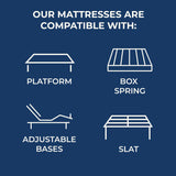 Brooklyn Bedding Select 14" Gel Memory Foam Hybrid Mattress, Twin XL Brooklyn Bedding