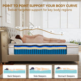 Ruanrest Queen Mattress 12 inch, Hybrid Mattress in a Box with Memory Foam and Pocket Springs for Pressure Relief, Medium Firm Queen Size Mattress, Motion Isolation, CertiPUR-US. Ruanrest