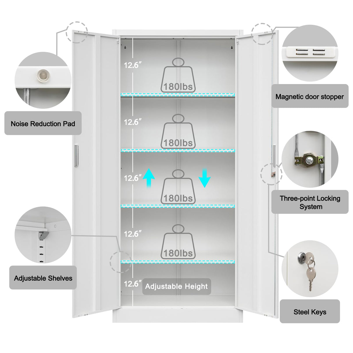 TaskStorz Steel SnapIt Cabinet, 72 Inch Metal Storage Cabinet with Locking Doors and Adjustable Shelves, Metal Garage Cabinet, Tool Cabinets for Office, Garage and Home Use, 72"H x 32"W x 18"D (White) TaskStorz