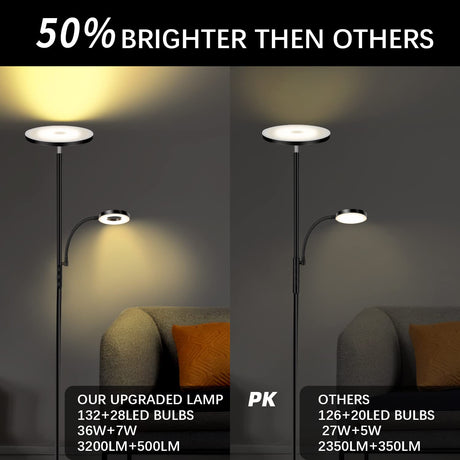 marctronic Floor Lamp, Upgraded 42W 4000LM Super Bright LED Floor Lamp for Living Room Bedroom, Dimmable Standing Reading Floor Lamps with Remote & Touch Control marctronic