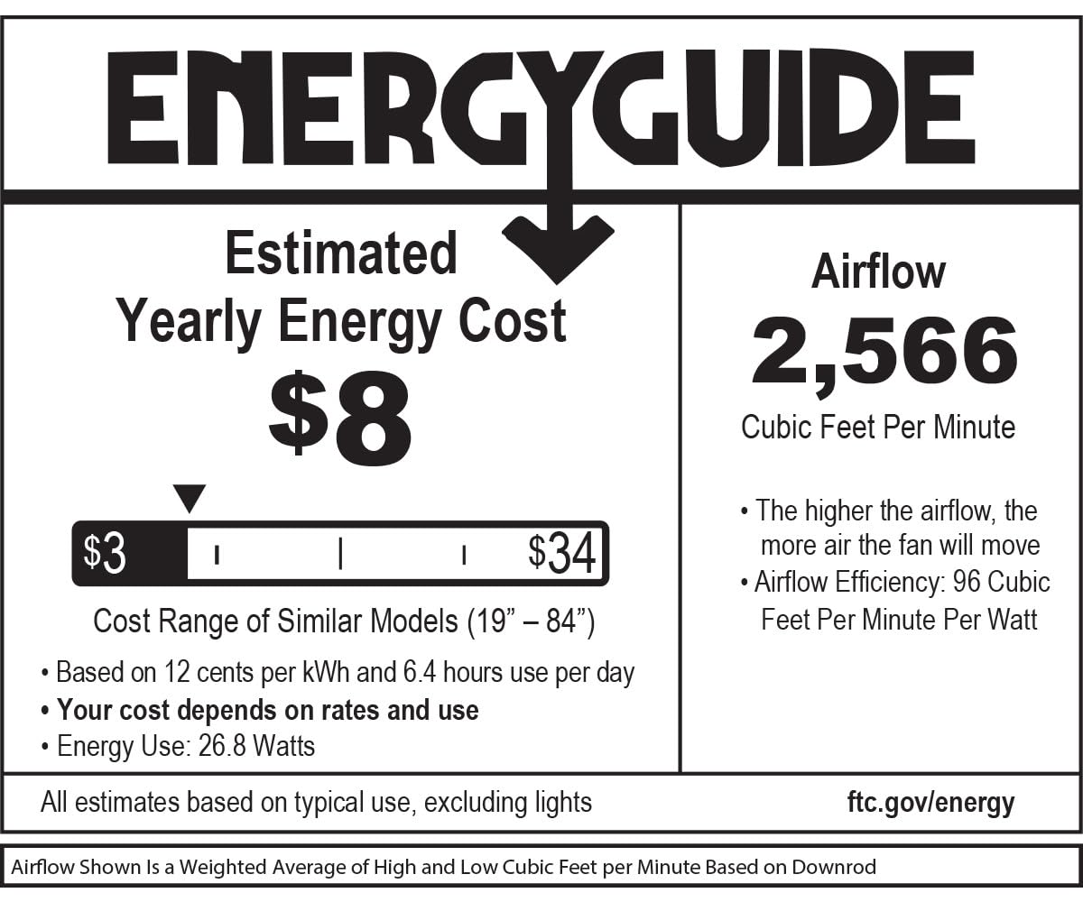 Hinkley Cabana 36" Indoor/Outdoor Dual Mount Ceiling Fan with Remote - Pull Chain Operation, Composite Fan Blades - Appliance White Hinkley